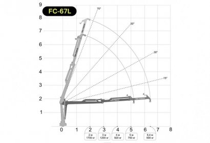FC-67L - Кран-манипулятор  (Фото 4)